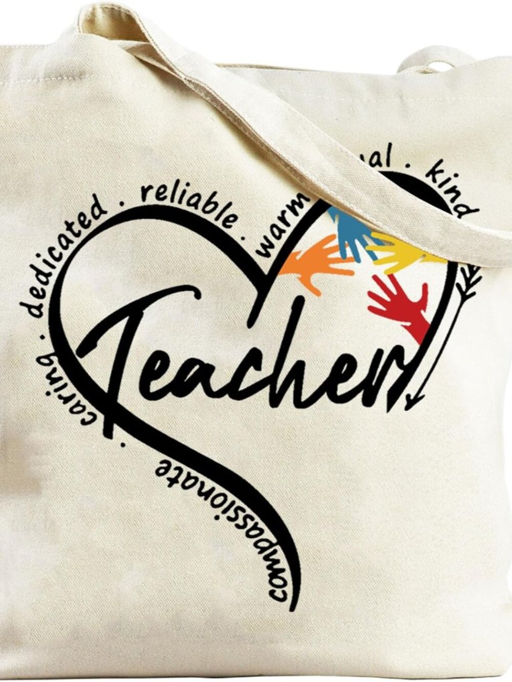Teacher Tote Bags for Women, Kitchen Reusable Grocery Bags, Teacher Appreciation